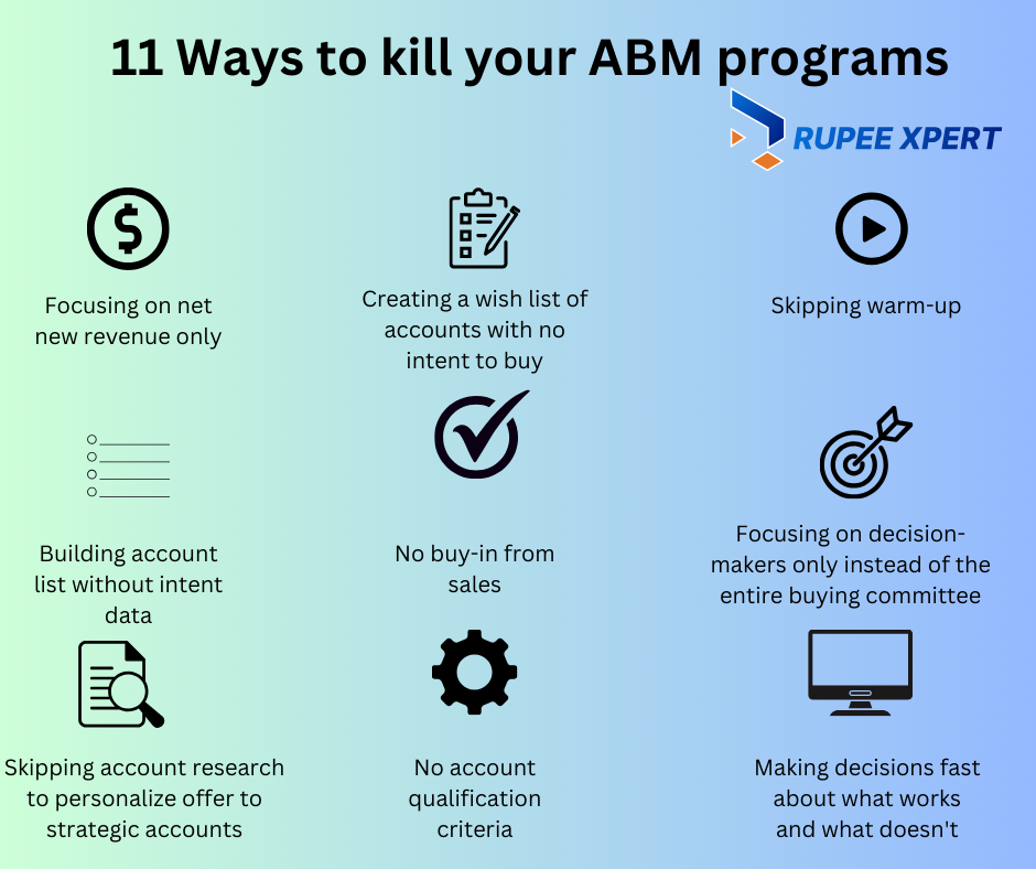 11 Ways TO Kill Your ABM Programs.